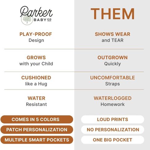 Parker Kids Backpack | Tear-Resistant & Comfortable Backpack for Kids with Patch Customization | Play-Proof Kid School Bag in Saudi Arabia