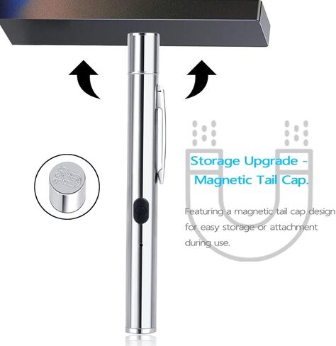 2 مصباح يدوي للأشعة فوق البنفسجية باللون الأسود، مصباح يدوي أسود قابل لإعادة الشحن USB 365 نانومتر - ضوء الأشعة فوق البنفسجية المحمول للكشف عن العفن والفطريات والفلورسنت والبقع، وبول الحيوانات الأليفة والمزيد in Kuwait