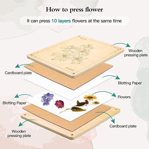 مكبس زهور كبير، 10.8 × 10.8 بوصة، 10 طبقات مجموعة ضغط الزهور الخشبية للضغط على الزهور التي يمكنك صنعها بنفسك للحفاظ على نباتات الزهور المضغوطة in Kuwait