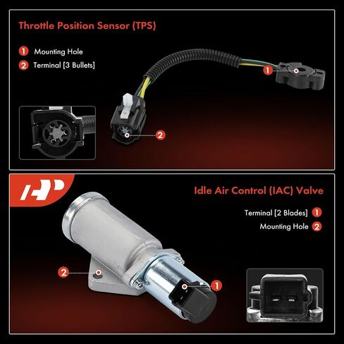 A-Premium Idle Air Control Valve IAC + Throttle Position Sensor TPS Compatible with Ford F-150/F-250 1986-1993, F-350 1988-1991, E-150 Econoline Club Wagon 1986-1993, E-250 Econoline 1986-1991 in Saudi Arabia