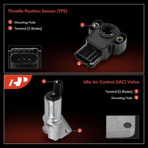 A-premium idle control Valve IAC + Throttle position sensor tps متوافق مع فورد توروس 1997-1999 ، Ranger 2002-2003 & Mercury Sable 1997-1999 ، 3.0L in Saudi Arabia