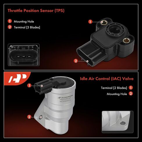 A-Premium Idle Air Control Valve IAC + Throttle Position Sensor TPS Compatible with Ford F-150 2001-2003, F-150 Heritage 2004, E-150 2003, E-150 Club Wagon, E-150 Econoline, E-250, E-250 Econoline in Saudi Arabia