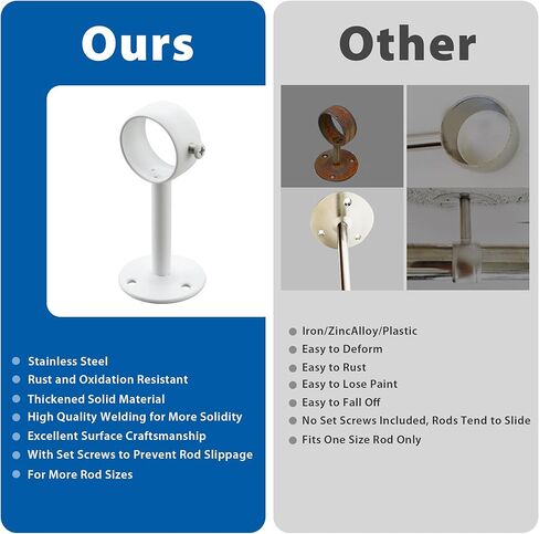 4pcs ستارة حامل قضيب القضيب قابلة للتعديل مع خطافات قضيب مع مجموعة من الفولاذ المقاوم للصدأ مثبتة على الجدار المسمار للفندق المطبخ الحمام (أسود ، 32 ملم) in Kuwait