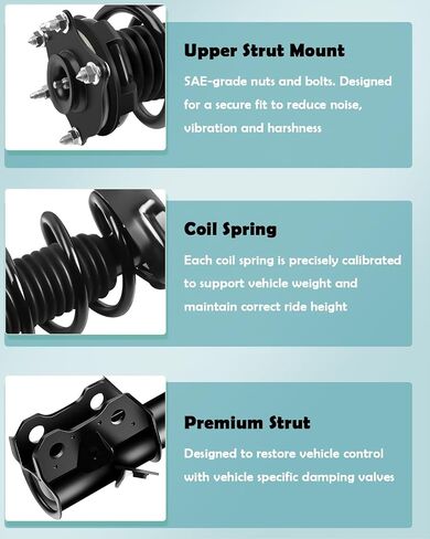 SCITOO Front Shock Absorber Assembly Fit for 2007-2012 for Acura RDX, Complete Shock and Strut Assembly Kit Fit for 172492 172491 2PCS in Saudi Arabia