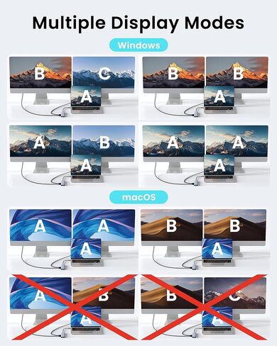 محول USB C Hub Ethernet HDMI متعدد المنافذ لجهاز MacBook Pro/Air، iPad، قاعدة كمبيوتر محمول مع USB A/C بسرعة 5 جيجابت في الثانية، 1 جيجابت في الثانية RJ45 جيجابت إيثرنت، 4K 30 هرتز HDMI، 100 وات عبر الشحن in Kuwait