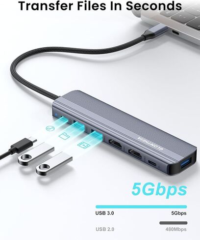 محول USB C Hub Ethernet HDMI متعدد المنافذ لجهاز MacBook Pro/Air، iPad، قاعدة كمبيوتر محمول مع USB A/C بسرعة 5 جيجابت في الثانية، 1 جيجابت في الثانية RJ45 جيجابت إيثرنت، 4K 30 هرتز HDMI، 100 وات عبر الشحن in Kuwait