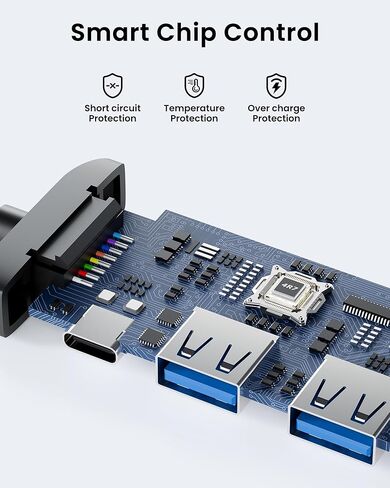محول USB C Hub Ethernet HDMI متعدد المنافذ لجهاز MacBook Pro/Air، iPad، قاعدة كمبيوتر محمول مع USB A/C بسرعة 5 جيجابت في الثانية، 1 جيجابت في الثانية RJ45 جيجابت إيثرنت، 4K 30 هرتز HDMI، 100 وات عبر الشحن in Kuwait