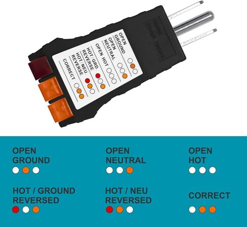Outlet Tester, Circuit Tester for Grounding Products, AC Electrical Receptacle Tester for North American Outlets, Black in Saudi Arabia