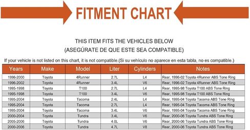 Replacement ABS Tone Ring Rear Wheel for Toyota 4Runner T100 Tacoma Tundra in Saudi Arabia