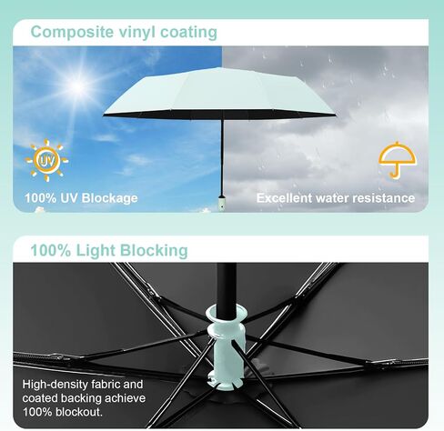 Travel Sun Umbrella with UV Protection – Comfortable Size for One Person, Compact Folding, Easy to Carry in Saudi Arabia