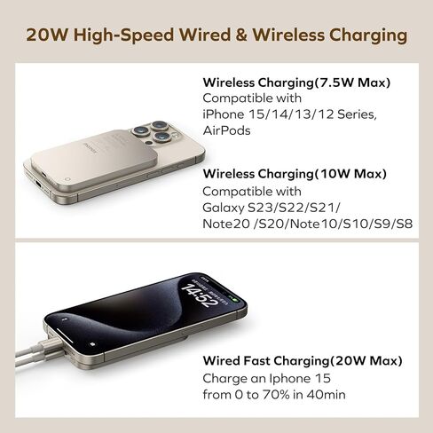 MOMAX Magnetic Power Bank 10000mAh, Magnetic Enhancement Wireless Portable Charger, Wired 20W Fast Charging Battery Pack, Compatible with Magsafe, iPhone 15/14/13/12 Series, USB C Cable Included in Kuwait