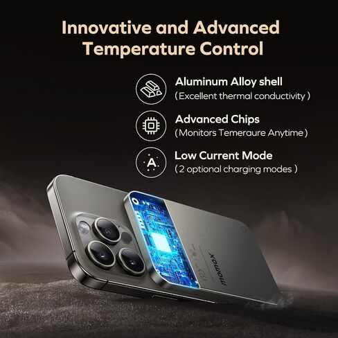 MOMAX Magnetic Power Bank 10000mAh, Magnetic Enhancement Wireless Portable Charger, Wired 20W Fast Charging Battery Pack, Compatible with Magsafe, iPhone 15/14/13/12 Series, USB C Cable Included in Kuwait