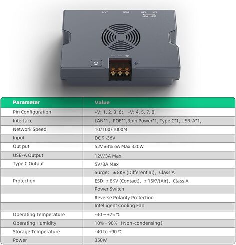 حاقن Starlink PoE مع مخرج طاقة USB ونوع C - حاقن جيجابت PoE بقدرة 180 وات متوافق مع مجموعة تحويل Starlink Gen 2 Dish 5 في 1 مع محول كابل SPX ومحول DC 9-36V in Kuwait