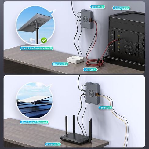 حاقن Starlink PoE مع مخرج طاقة USB ونوع C - حاقن جيجابت PoE بقدرة 180 وات متوافق مع مجموعة تحويل Starlink Gen 2 Dish 5 في 1 مع محول كابل SPX ومحول DC 9-36V in Kuwait