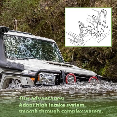 مجموعة Scitoo Air Complet Snorkel Snorkel For Suzuki Jimny JB74/JB64 Engine: G13B 2018-presen in Kuwait