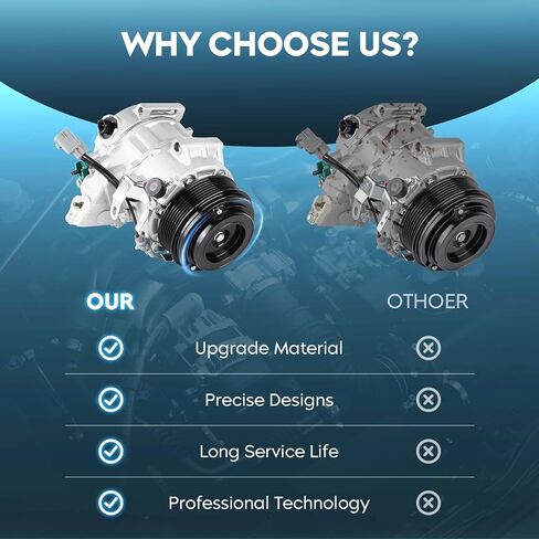 TadaMark Air Conditioner AC Compressor with Clutch Compatible with Lexus ES350 3.5L 3.5 2007-2012 Compatible with Toyota RAV4 3.5L 2006-2012, Compatible with Venza 3.5L 2009-2016 in Saudi Arabia