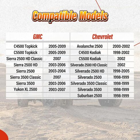 600-909 4WD Case Case Motor متوافق مع شيفروليه Avalanche 2500 ، C4500 ، C5500 ، Kodiak ، Silverado ، Suburban 2500 ؛ GMC C4500 ، C5500 ، Sierra 2500 ، 3500 ، تحويلة in Saudi Arabia