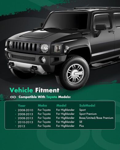 Scitoo Roof Laggage Cargo Rail Rack Cap ملاءمة لـ Toyota Highlander 2008-2013 in Saudi Arabia