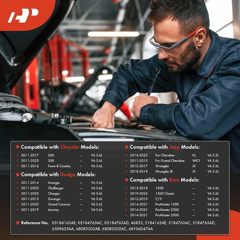 A-Premium Crank Dases Valve PCV صمام متوافق مع Chrysler 200 300 Town & Country & Dodge Challenger Charger Grand Caravan Journey Durango & Jeep Cherokee Grand Cherokee Wrangler & Ram 1500 in Saudi Arabia