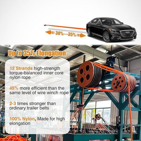 Nilight Kinetic Recovery Rope 48000 lbs 1in × 20ft Snatch Snatch Snatch Strap Hight Ofrad Towing Starp Kit Recover in Kuwait