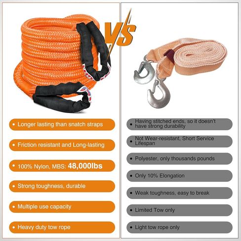 Nilight Kinetic Recovery Rope 48000 lbs 1in × 20ft Snatch Snatch Snatch Strap Hight Ofrad Towing Starp Kit Recover in Kuwait