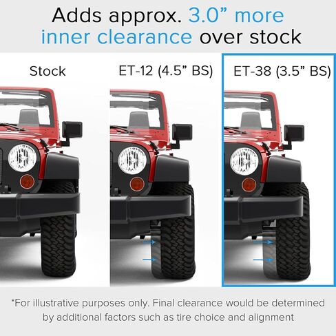 ROCKTRIX RT117 17 بوصة متوافقة مع JEEP WRANGLER JK JL 17X9 5X5 عجلات (-38 مم إزاحة ، 3.5 بوصة Backspace) 5x5 PCD ، 71.5 مم يتحمل ، عجلات سوداء ، وتناسب أيضا مصارع JT Rims in Kuwait