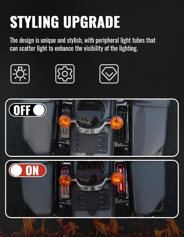 Saddlebag Fender Light for Harley ، 3 في 1 LED LED LED LED RUNT BRAKE TRAND LIGHTS LIGHTS FAXILIARY LIGHTS لـ HARLEY ULTRA ROAD KING FLHR ELECTRA GLIDE 2014-2024 ملحقات in Saudi Arabia