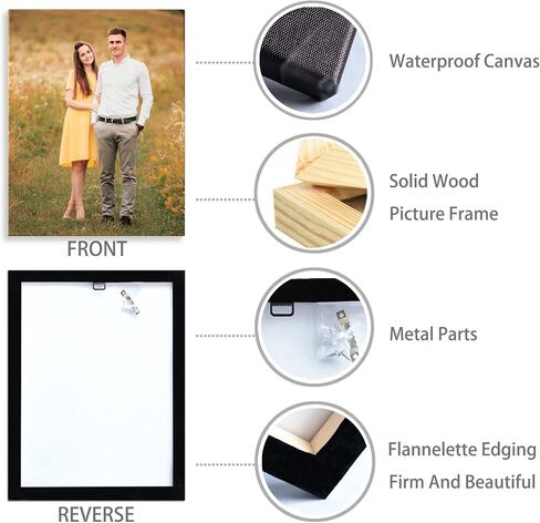Personalized Pictures to Canvas for Wall 16x20 inches, Custom Canvas Prints with Your Photos for Family/Pet/Kid/Lovers, 16x20in in Saudi Arabia