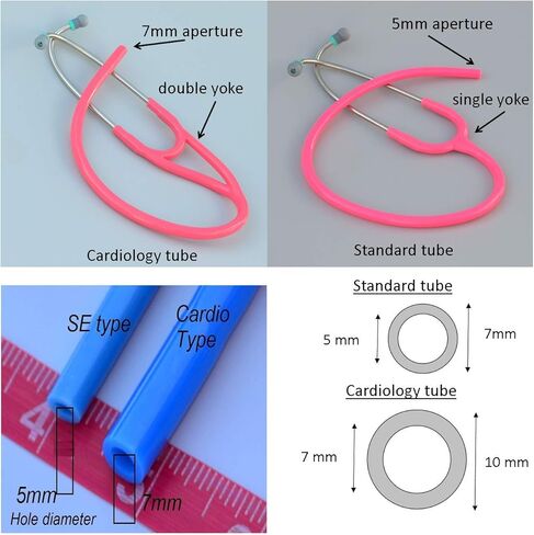 Compatible Replacement Tube by CardioTubes fits Littmann(r) MasterCardiologyI(r) and Littmann(r) Cardiology III(r) Stethoscopes - 7mm Binaurals Black on Black TUBING in Saudi Arabia