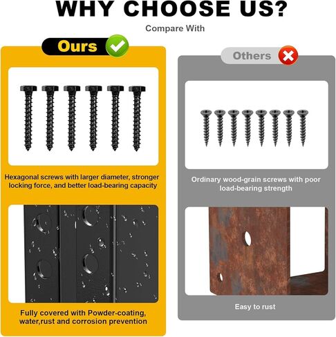 شماعة رافدة مخفية (عبوة واحدة)، دعامة رافدة ذات شفة مخفية خارجية مقاس 4 × 6 بوصة مع براغي، شماعات رافدة خفيفة مطلية بمسحوق الصلب Q235B لعارضة 4 × 6 بوصة، أرجوحة، درابزين، سياج in Kuwait