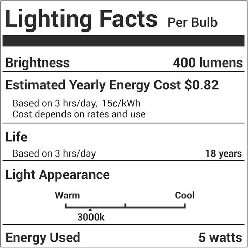 BlueStars 5 Packs Premium E17 Base 8206232A Dimmable LED Light Bulb 3W Equal to 40W Incandescent, 6000K Cold Daylight, 75V-130V for Refrigerator Microwave and Range Hood in Saudi Arabia
