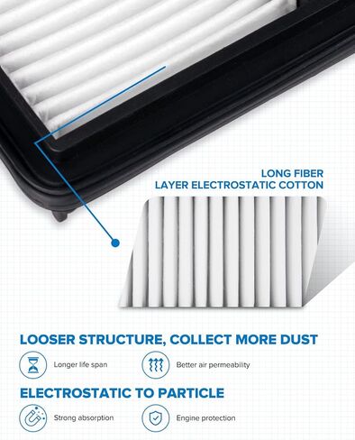 استبدال فلتر هواء المحرك PHILTOP CA11959 لموديلات مختارة من GMC Canyon وChevrolet Colorado in Kuwait