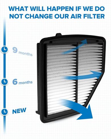 استبدال فلتر هواء المحرك PHILTOP CA11959 لموديلات مختارة من GMC Canyon وChevrolet Colorado in Kuwait