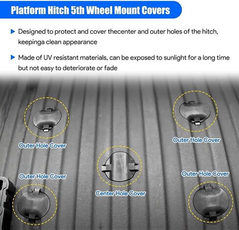 5pcs Platform Hitch 5th Wheel Mount Covers Fit for 2020-2024 GMC Sierra 2500HD 3500HD for Chevy Silverado 2500HD 3500HD Replaces MTG84756187 MTG84756188 Black in Saudi Arabia