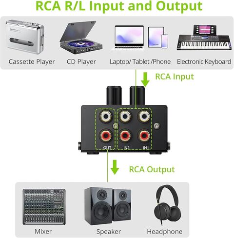 LiNKFOR 6 Channel Audio Mixer, Ultra-compact 6 Channel Bass Noise Line Stereo Audio Mixer for Small Clubs or Bars Microphones, Guitars, Bass, Keyboards and Stage Mixer in Kuwait