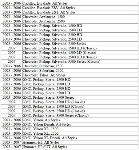 Prodigy P2 P3 Primus Control Control Harness Fits Chevy GMC 2003-2007 in Saudi Arabia