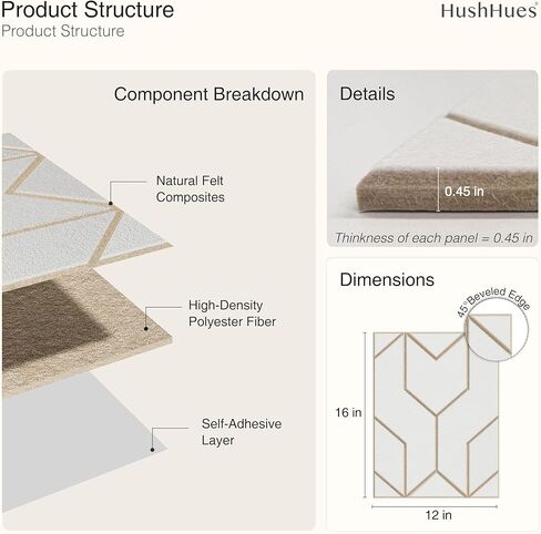 12 Pack Felt Acoustic Panels, 48"x48"x0.4" Large Acoustic Wall Panels, Self-Adhesive Sound Absorbing Panels for Recording Studios & Offices,Camel Felt+Black Decorative Acoustic Panels in Kuwait