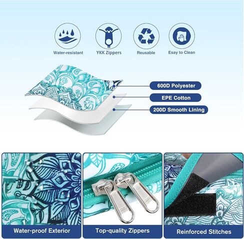 حقيبة حمل محمولة من FINPAC من أجل Cricut Joy، حقيبة حمل منظمة للتخزين، حقيبة حمل مع أقسام تخزين اللوازم (أوهام الزمرد) in Kuwait