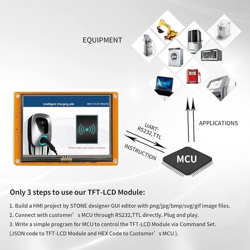 10.1 وحدة ذكية TFT LCD HMI تعمل باللمس + مصمم واجهة المستخدم الرسومية مجانًا مع وحدة المعالجة المركزية 1 جيجا هرتز 262 ألف لون ضمان 3 سنوات لـ Arduino Uno R3 ESP8266 ESP32، V3.0 إصدار جديد مطور in Kuwait