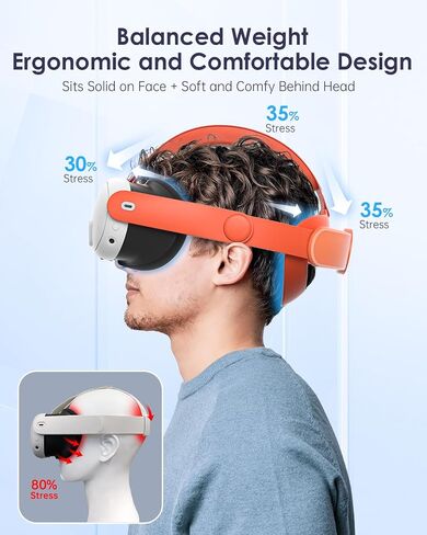 Straps Compatible for Quest 3 Head Strap for Meta Quest 3 Headstrap Solid Comfortable vr Accesssories Elite Straps - Elemental Blue in Saudi Arabia