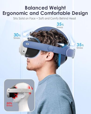 الأشرطة المتوافقة مع حزام الرأس Quest 3 لحزام الرأس Meta Quest 3، حزام الرأس الصلب المريح من إكسسوارات الواقع الافتراضي - أحزمة النخبة - أزرق عنصري in Kuwait