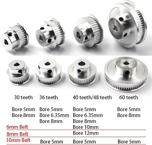 GT2 Timing Belt Pulley 40 Teeth 12mm Bore for 3D Printer CNC 6mm Width Belt Pack of 4 (Wrench Included) in Saudi Arabia