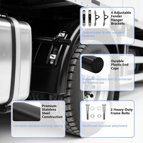 Poly Fender Mounting Kit Black - Universal متوافق مع شاحنات ومقطورات - تناسب 19.5 "إلى 24.5" تطبيقات خلفية مزدوجة - تشمل جميع أجهزة التثبيت in Saudi Arabia
