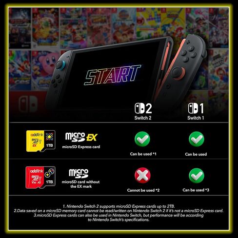 Addlink TurboPlay Gaming MicroSDXC 1TB UHS-I, C10, U3, V30, A2, 4K Video Memory Card, Up to 100/80 MB/s, Compatible for Nintendo-Switch, Steam Deck, ROG Ally, Gaming Devices (ad1TBMSXT3A) in Saudi Arabia