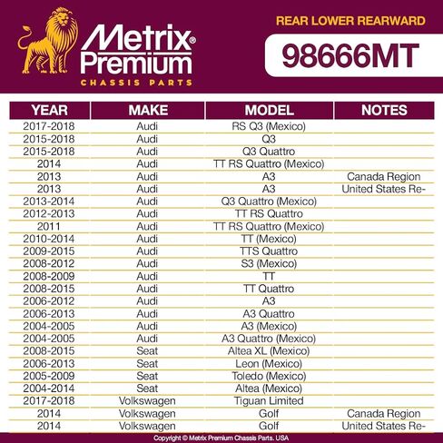 Metrix Premium Chassis Parts - 2 PC Rear Lower Rearward Control Arm Kit Fits 17-18 Audi RS Q3, 15-18 Q3, 06-14 Volkswagen GTI, 06-22 Passat, 06-09 Rabbit, 05-18 Jetta, RK642309, Made in Europe in Saudi Arabia