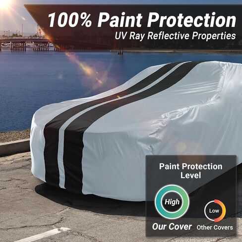 iCarCover Fits: [Porsche 928] 1978-1986 Premium Full Car Cover Waterproof All Weather Resistant Custom Outdoor Indoor Sun Snow Storm Protection Form-Fit Padded Cover with Straps in Saudi Arabia