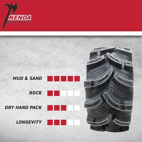 Kenda Executioner K538-27x12-12 الإطار الخلفي لجميع مركبات التضاريس (ATV) ، UTV ، والجانب (SXS)-6 طلاء-27x12x12 in Saudi Arabia
