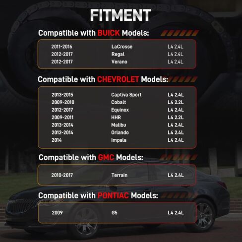 توقيت محرك كمية العادم العادم من عمود الحدبات كاميرت كاميرات VVT مع ترس مع الملف اللولبي المتوافق مع بويك فيرانو تشيفي الاعتدال ماليبو GMC التضاريس بونتياك G5 2006-2017 2.0L 2.4L استبدال# 917-254 125785166 in Saudi Arabia