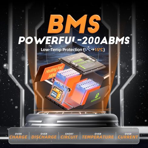 36V 105Ah Golf Cart Lithium Battery, Built-in Smart 200A BMS with Touch Monitor and 20-Amp Charger, APP Supported, MAX 7680W, 4000+ Cycles Charging, Designed for Golf Carts in Saudi Arabia