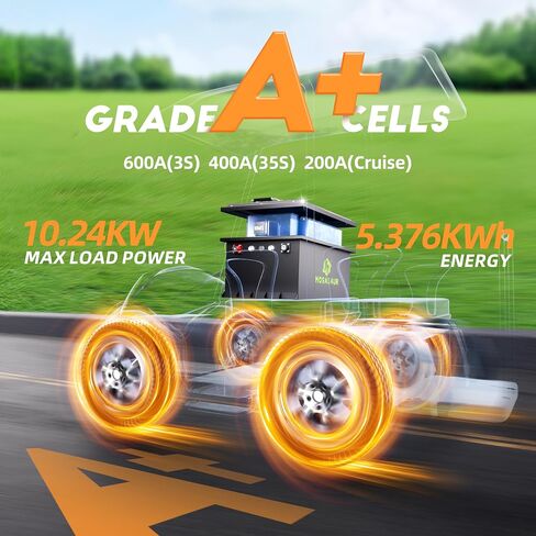36V 105Ah Golf Cart Lithium Battery, Built-in Smart 200A BMS with Touch Monitor and 20-Amp Charger, APP Supported, MAX 7680W, 4000+ Cycles Charging, Designed for Golf Carts in Saudi Arabia